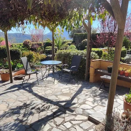 Hébergement de vacances Cortijo Opazo
